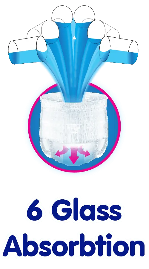 5-glass-absorbtion